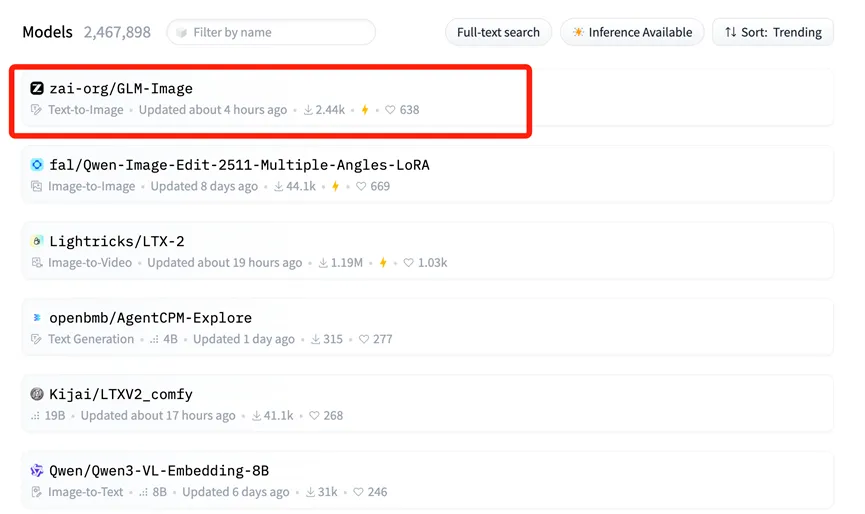 Tendencia de las acciones de Zhipu AI y tendencias de GLM-Image en Hugging Face
